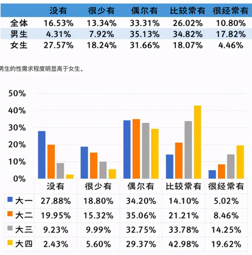 婚外情持续多久_婚外情持续三年说明什么_婚外情持续一年是有感情吗