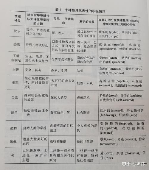 挽回正规情感公司的文案_正规挽回情感公司_正规情感挽回公司排名