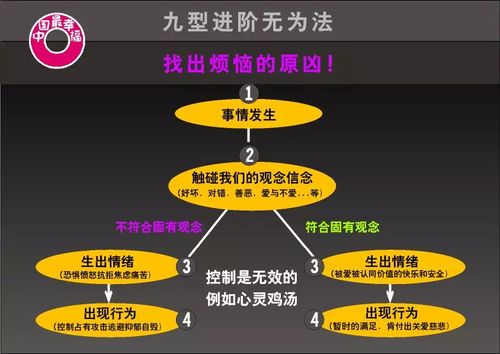 挽回情感发消息给我_怎么挽回情感_挽回情感的最佳方案